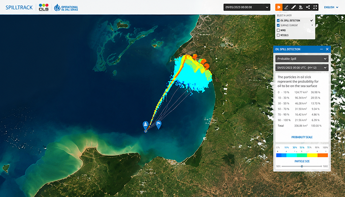 oil spill modelling
